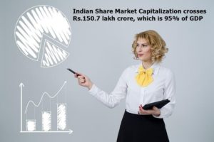 Indian Share Market Capitalization 2018 1