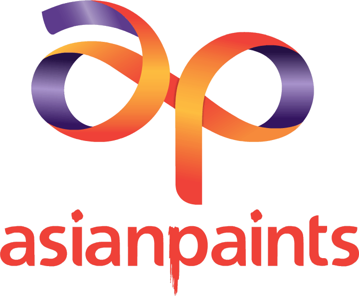 Deep Analysis Of Asian Paints Share Price And TradingView