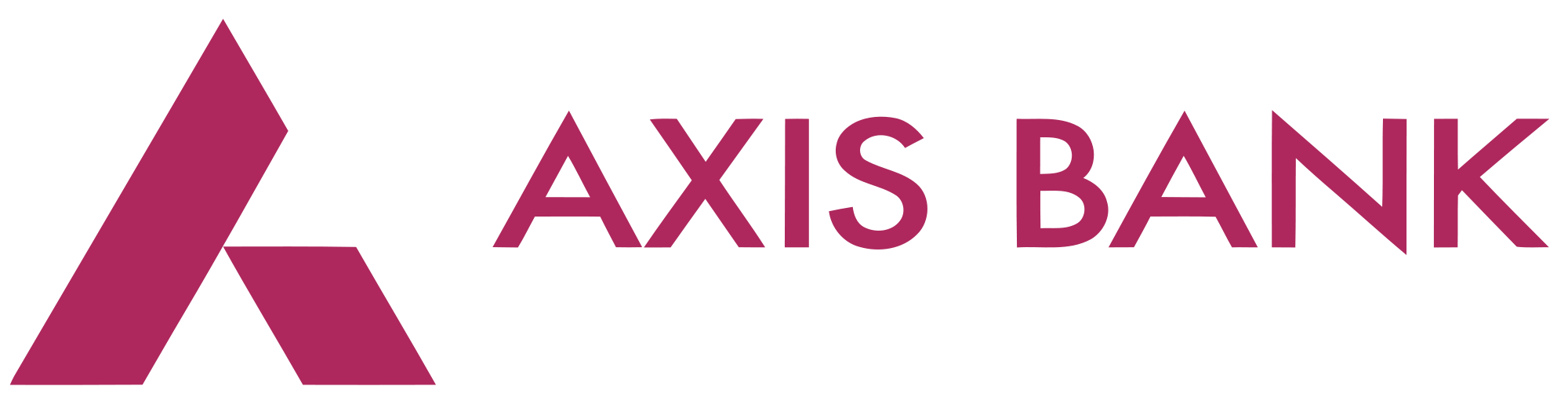 Deep Analysis Of Axis Bank Share Price And TradingView
