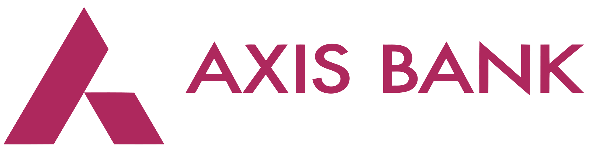 Deep Analysis Of Axis Bank Share Price And Tradingview Aymper Markets 6106