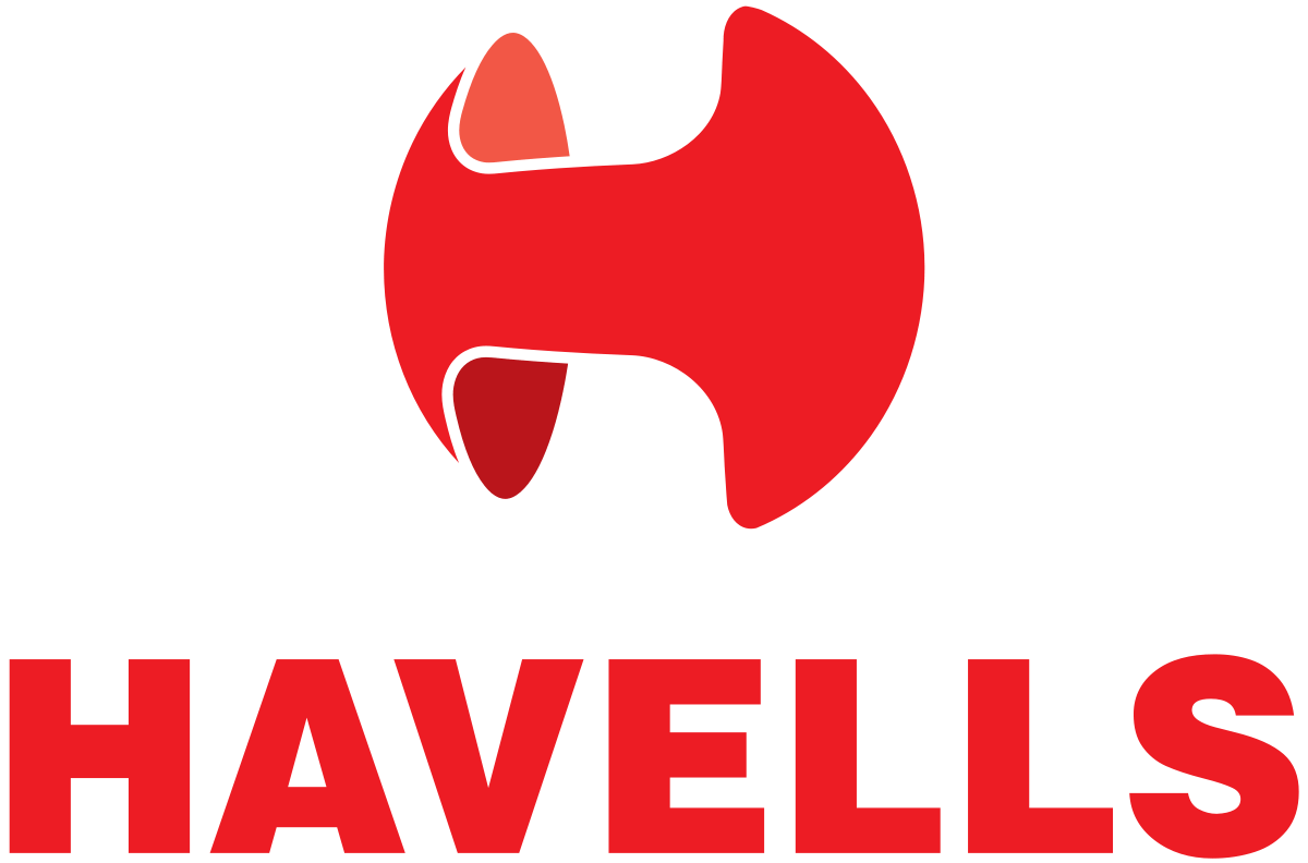 Deep Analysis Of Havells India Share Price And TradingView