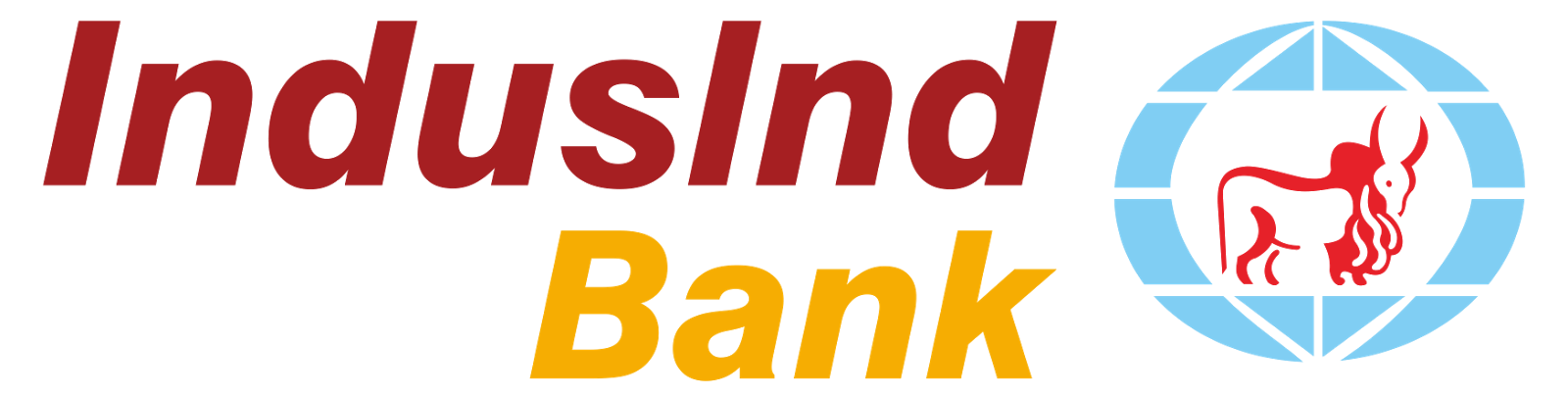 Deep Analysis Of IndusInd Bank Share Price And TradingView
