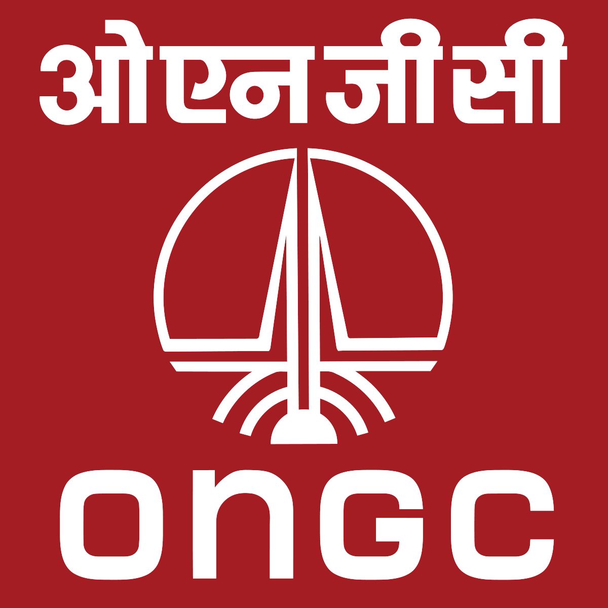 Deep Analysis Of ONGC Share Price And TradingView